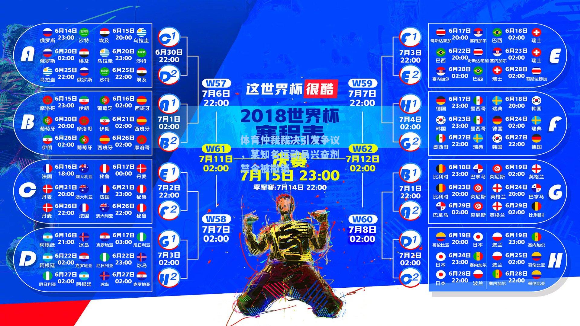 体育仲裁裁决引发争议，某知名运动员兴奋剂禁令被撤销